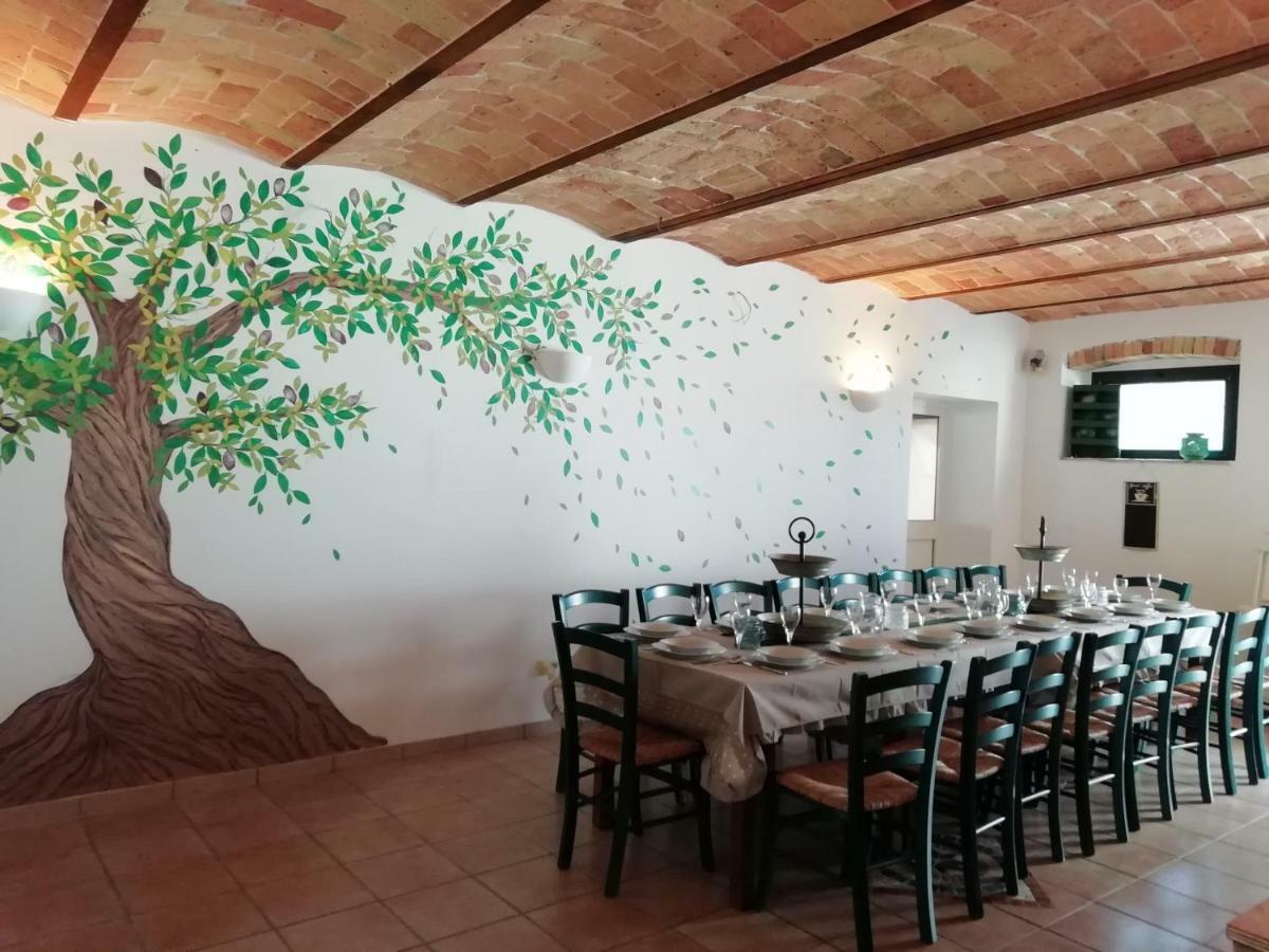 Cerchio Del Desiderio Glamping Retreat *